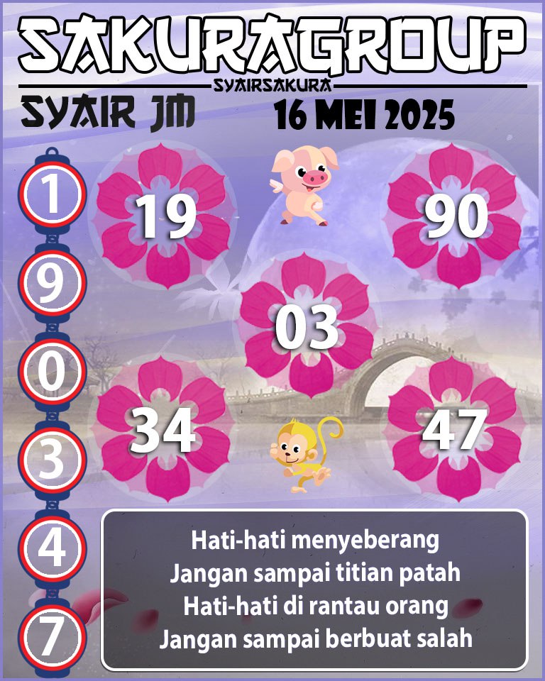 Prediksi SYAIR TOGEL JAMAICA