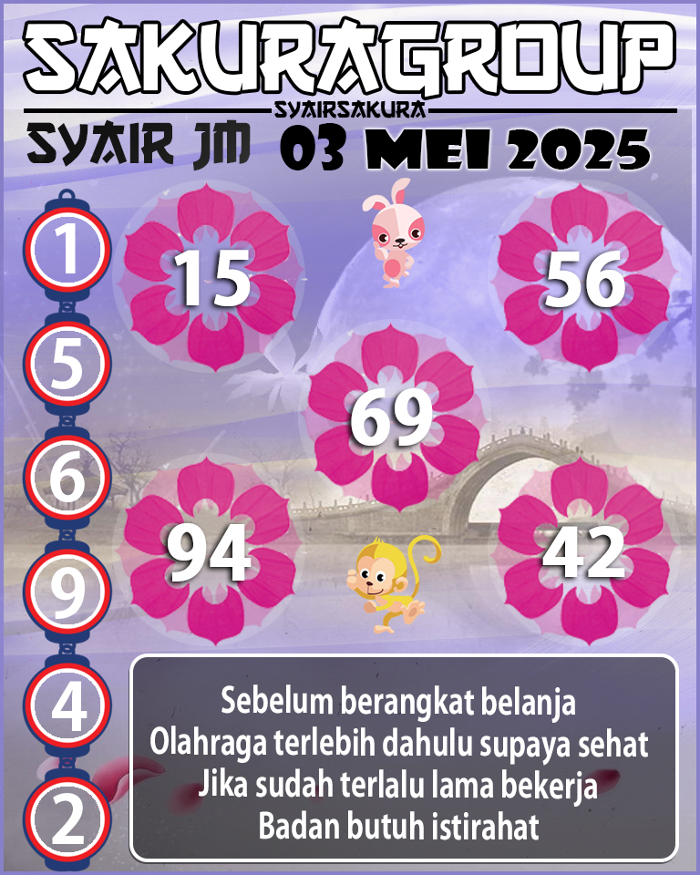 Prediksi SYAIR TOGEL JAMAICA