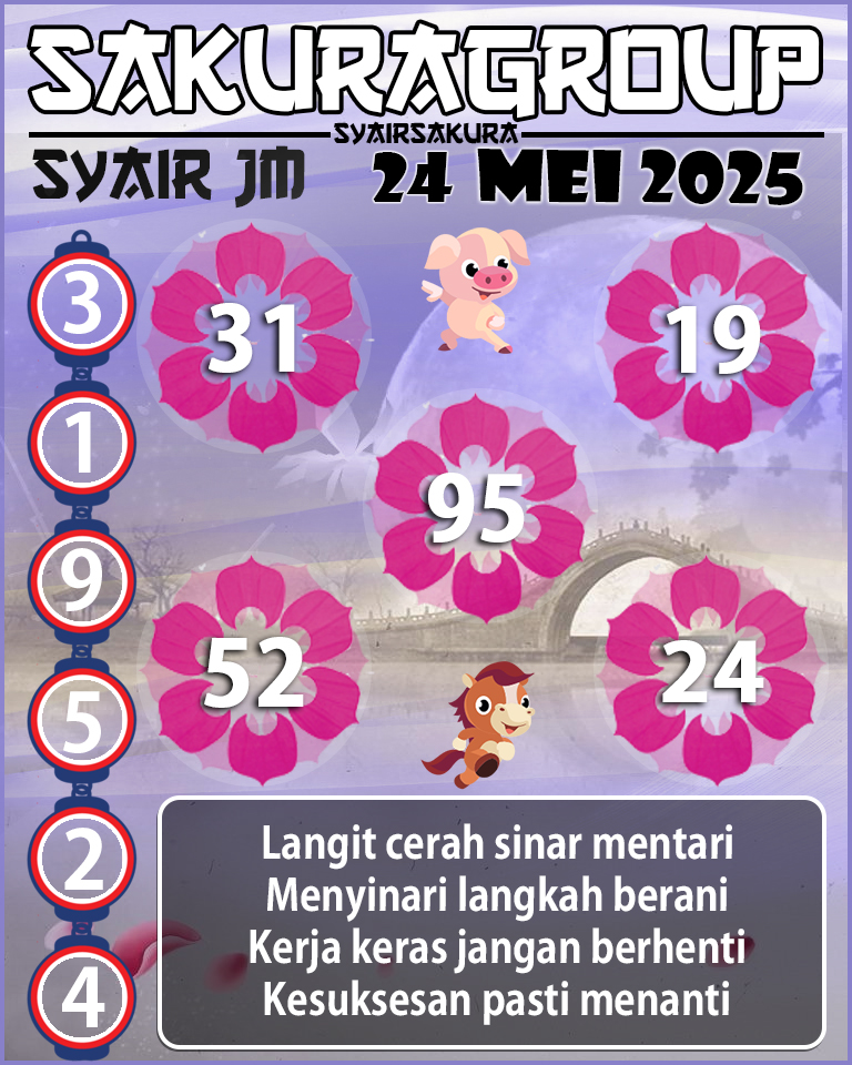 Prediksi SYAIR TOGEL JAMAICA