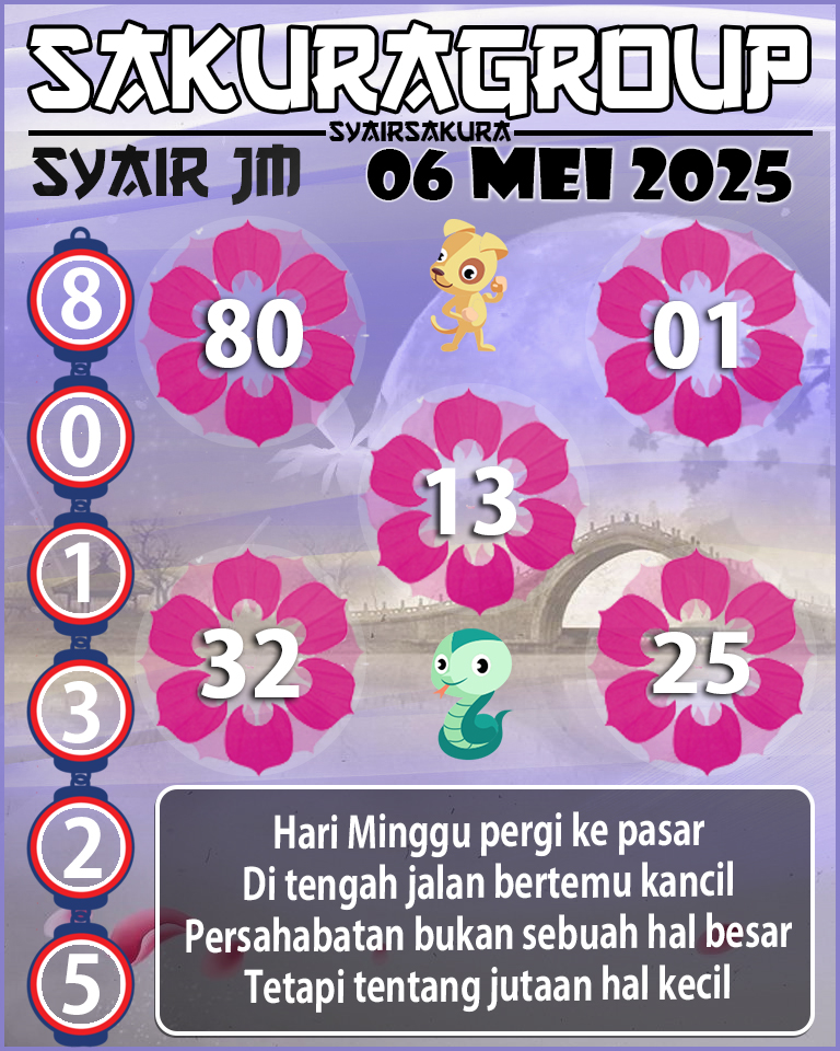 Prediksi SYAIR TOGEL JAMAICA