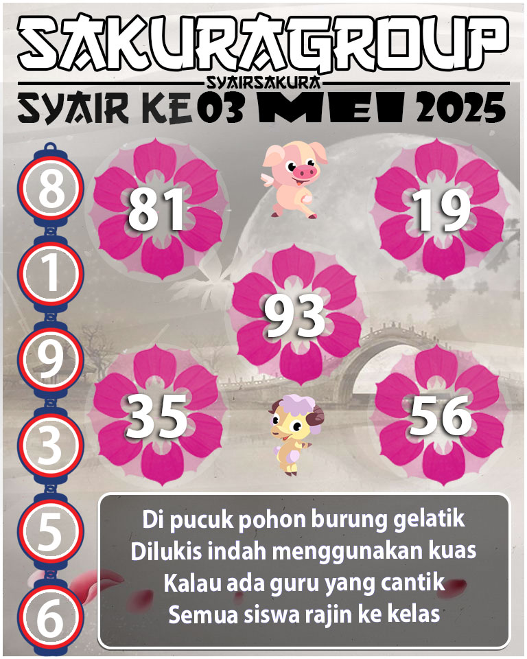 Prediksi SYAIR TOGEL KENYA