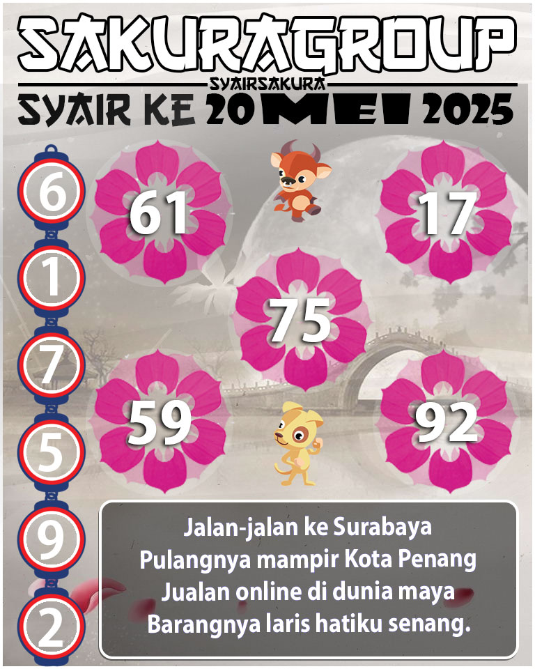 Prediksi SYAIR TOGEL KENYA