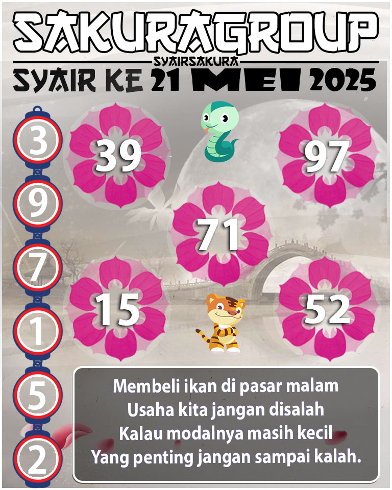 Prediksi SYAIR TOGEL KENYA