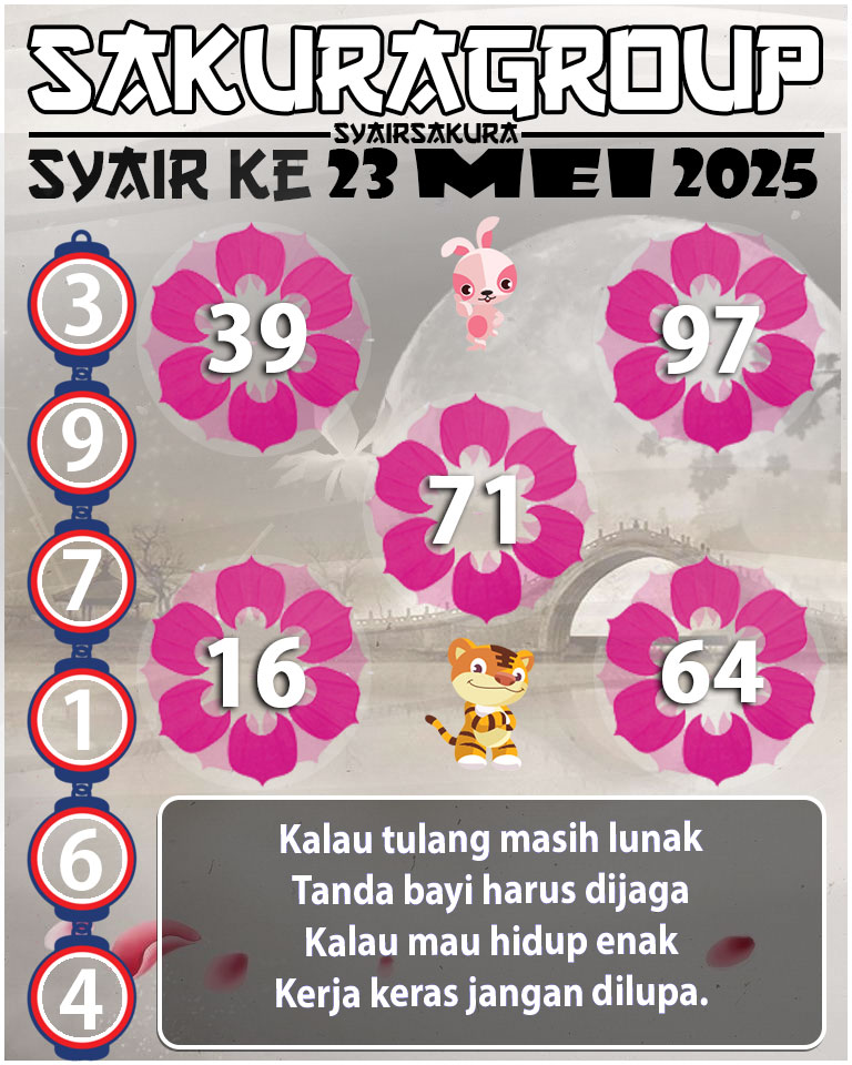 Prediksi SYAIR TOGEL KENYA