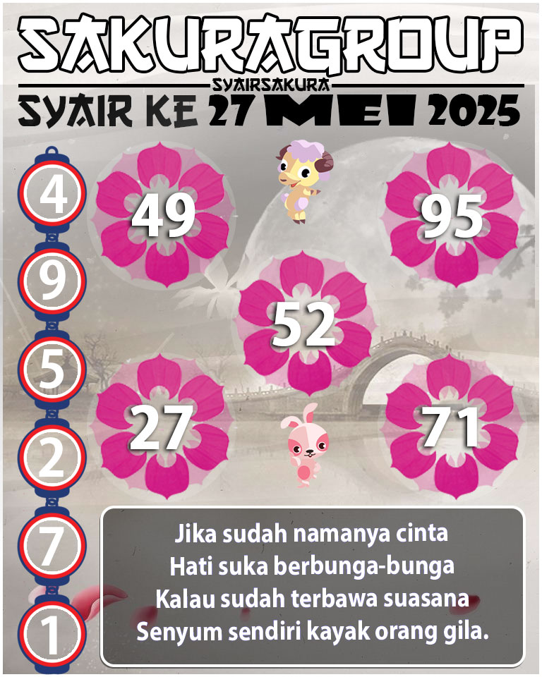 Prediksi SYAIR TOGEL KENYA