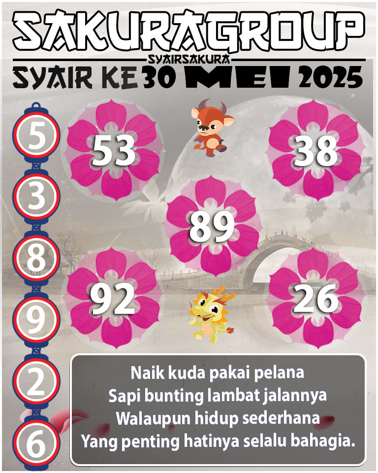 Prediksi SYAIR TOGEL KENYA