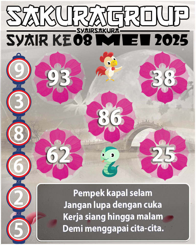 Prediksi SYAIR TOGEL KENYA