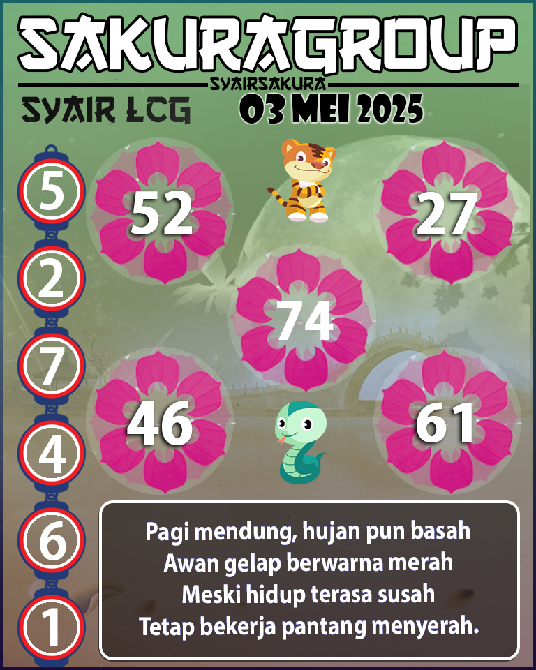 PREDIKSI SYAIR TOGEL LACORUNA