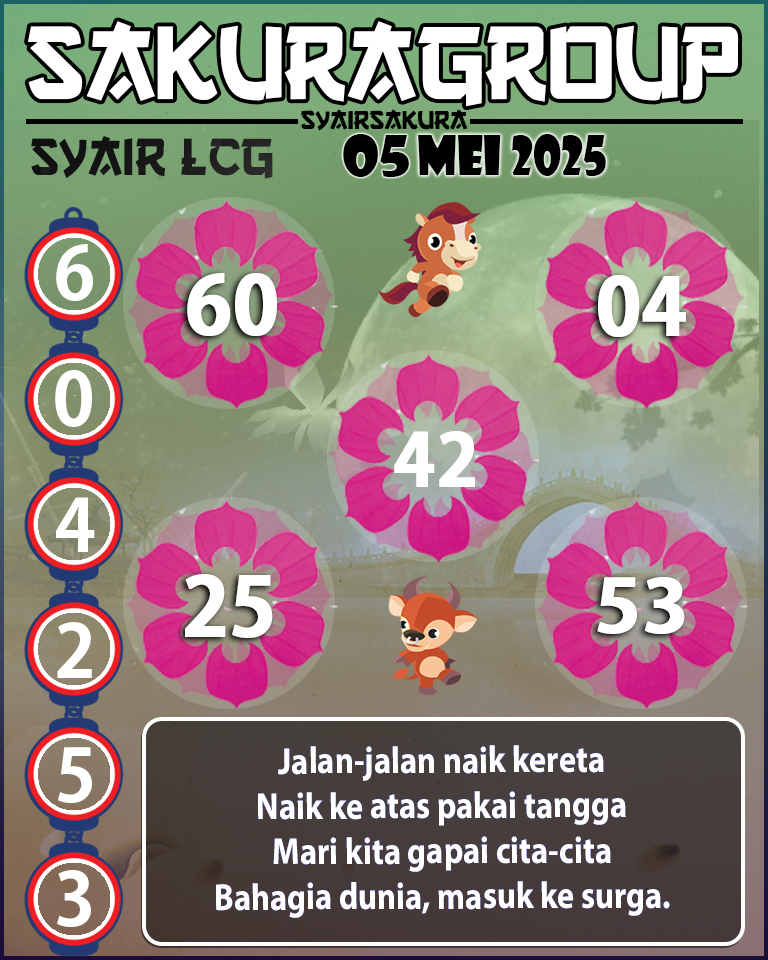 PREDIKSI SYAIR TOGEL LACORUNA