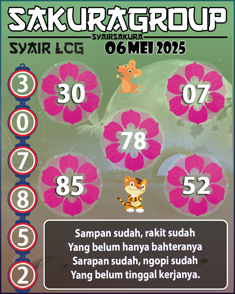 PREDIKSI SYAIR TOGEL LACORUNA