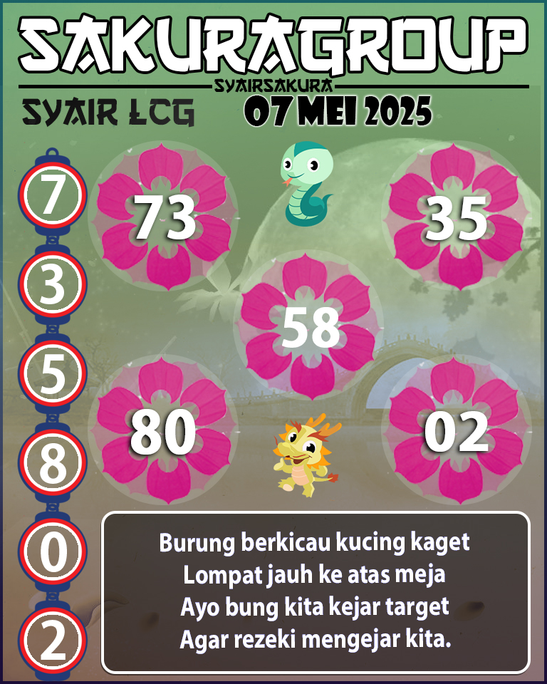 PREDIKSI SYAIR TOGEL LACORUNA