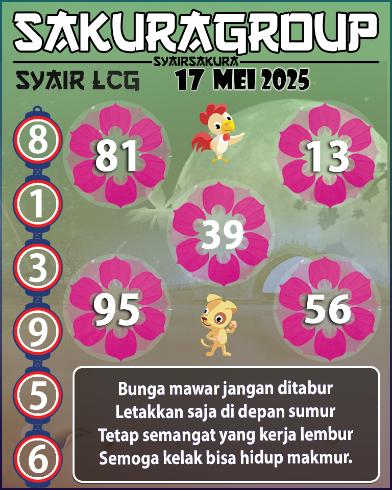 PREDIKSI SYAIR TOGEL LACORUNA