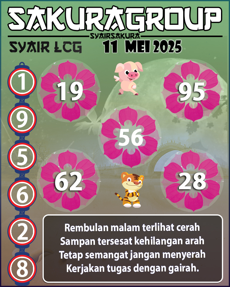 PREDIKSI SYAIR TOGEL LACORUNA