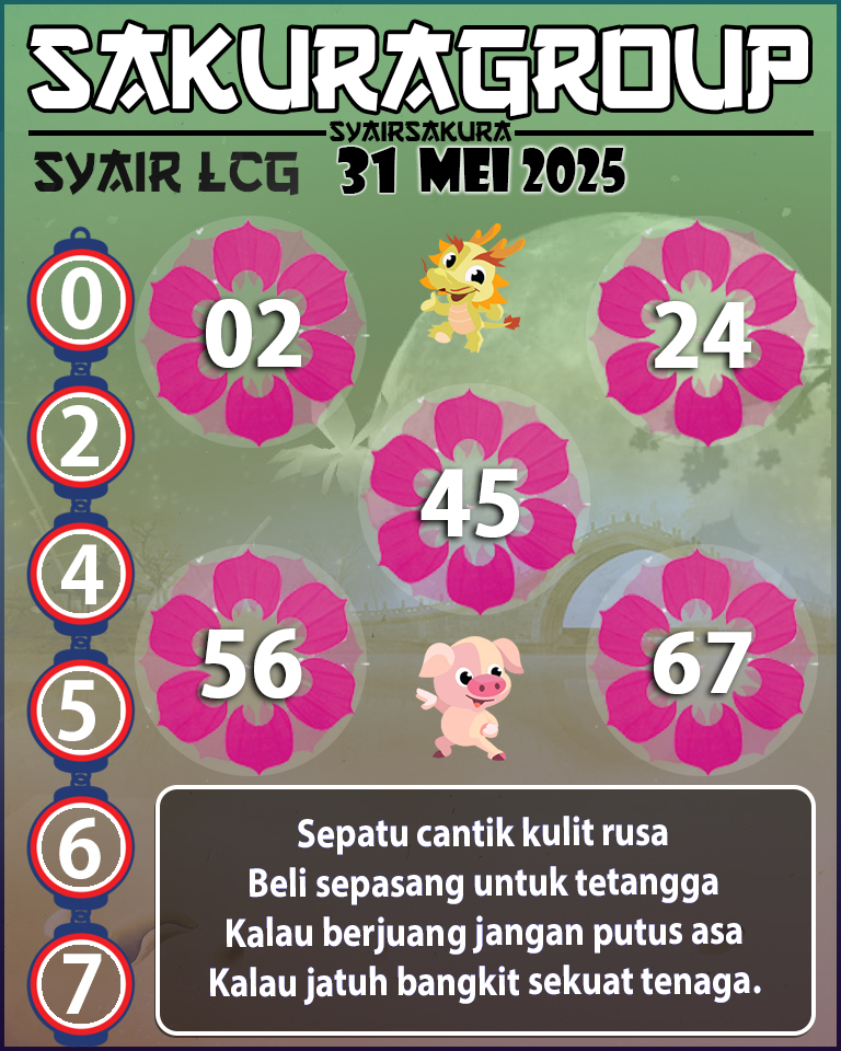 PREDIKSI SYAIR TOGEL LACORUNA
