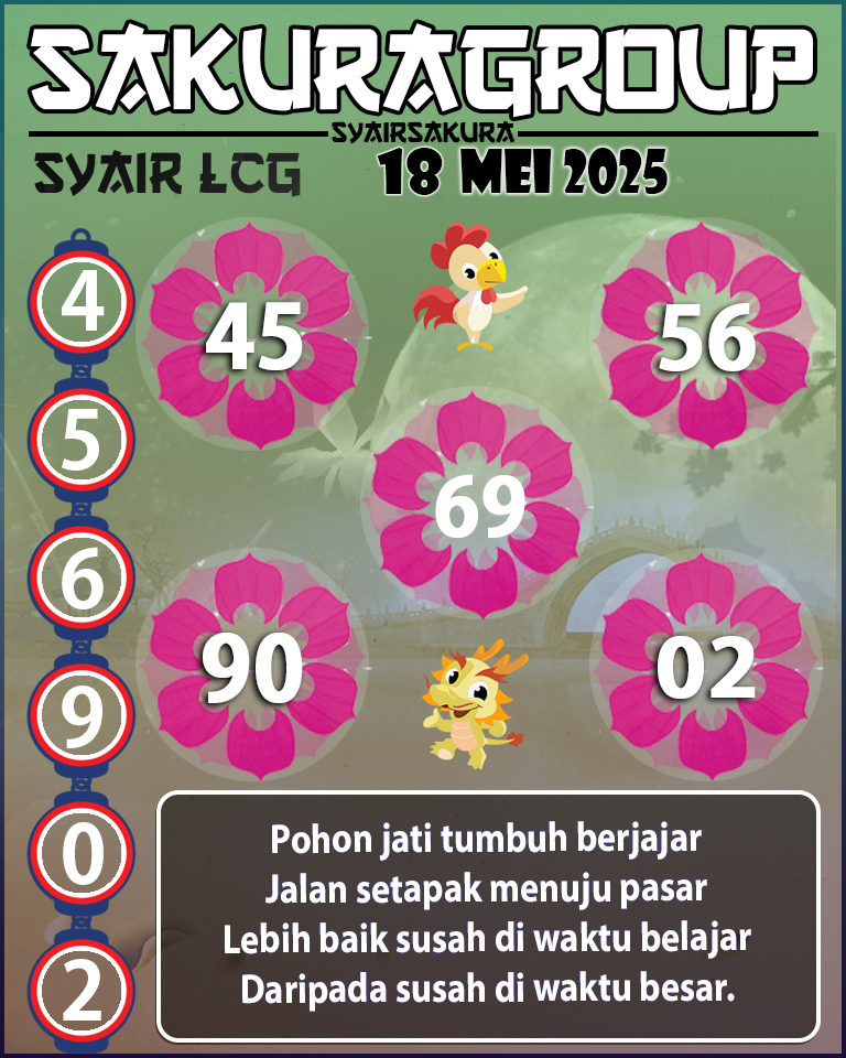 PREDIKSI SYAIR TOGEL LACORUNA