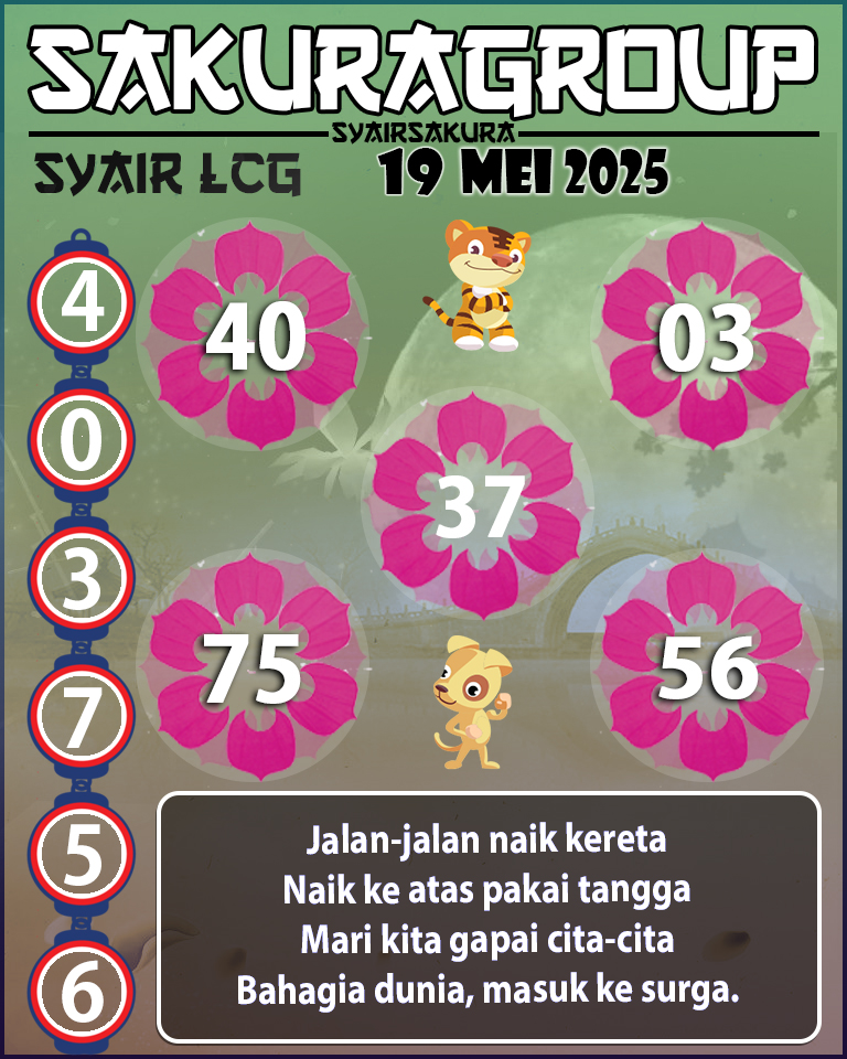 PREDIKSI SYAIR TOGEL LACORUNA