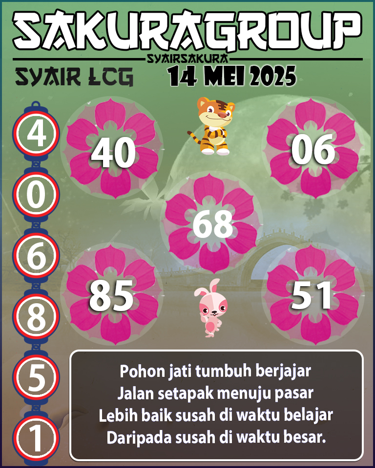 PREDIKSI SYAIR TOGEL LACORUNA
