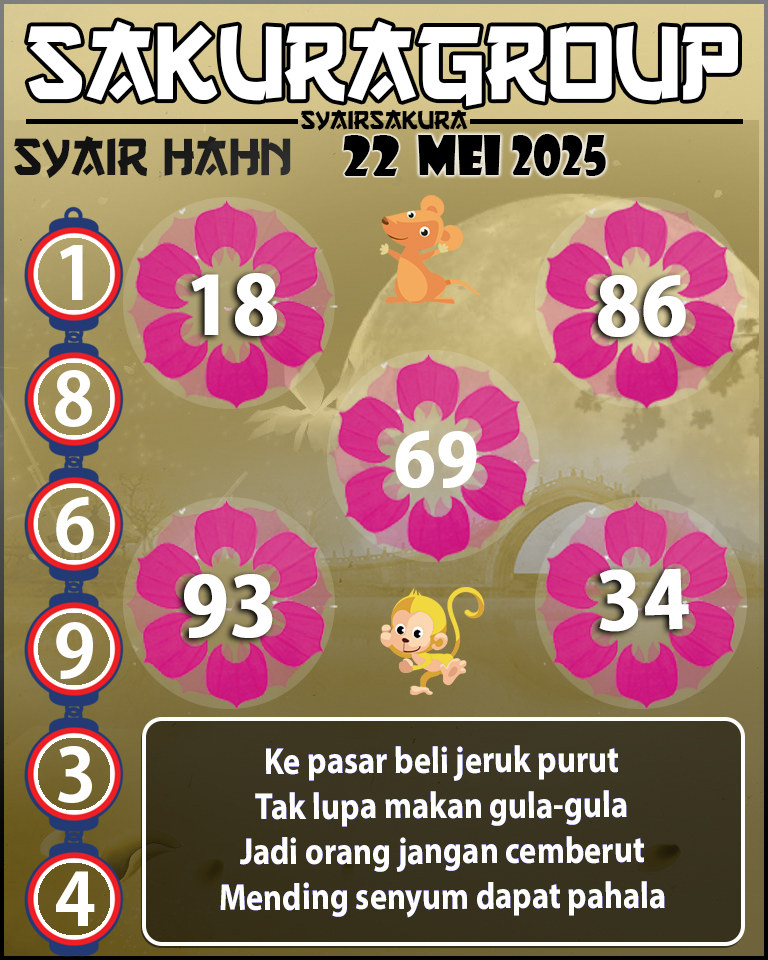 PREDIKSI SYAIR TOGEL LACORUNA