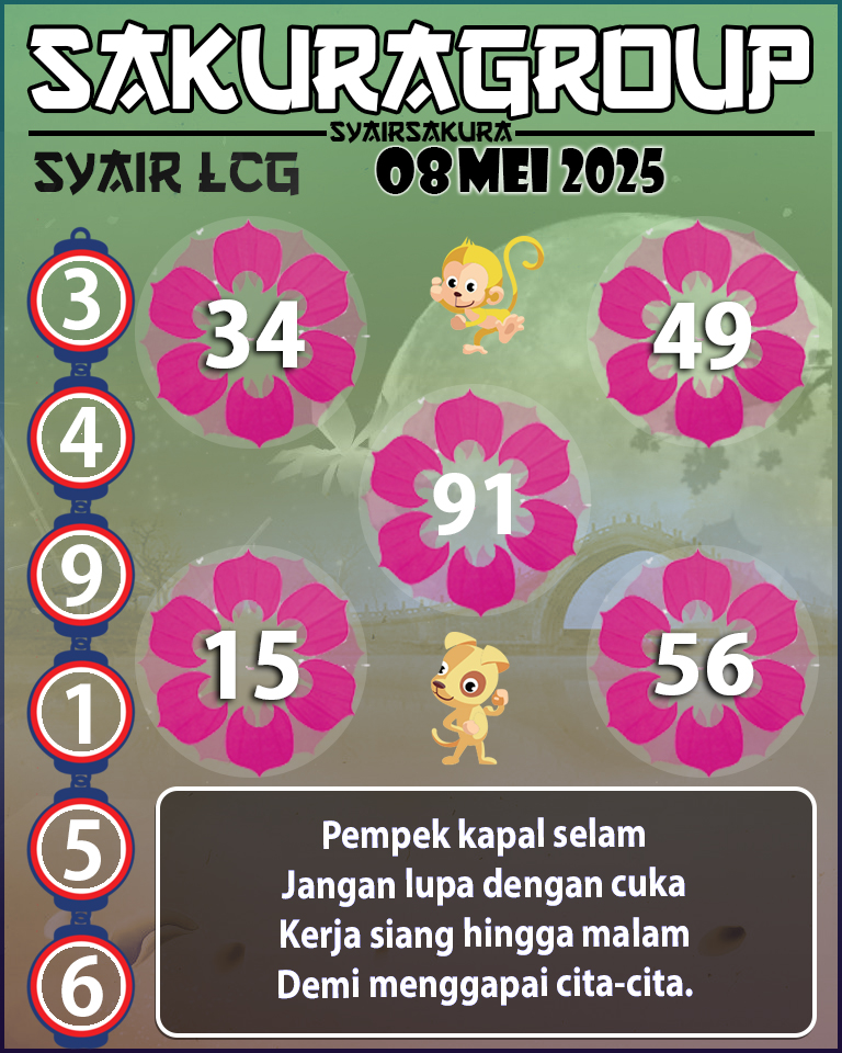PREDIKSI SYAIR TOGEL LACORUNA