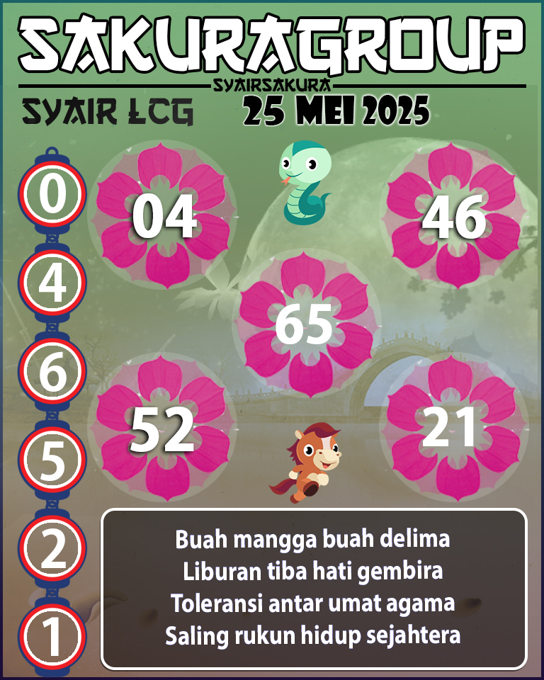 PREDIKSI SYAIR TOGEL LACORUNA