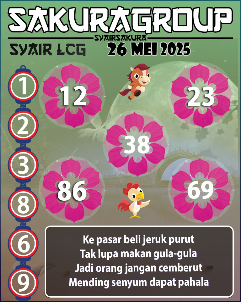 PREDIKSI SYAIR TOGEL LACORUNA
