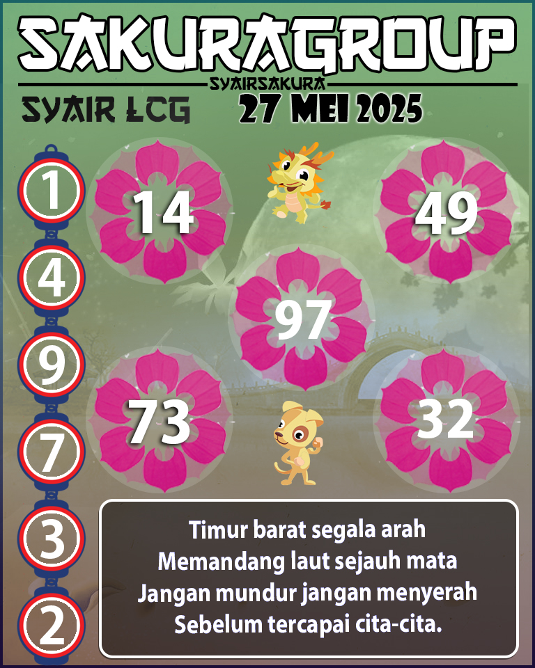 PREDIKSI SYAIR TOGEL LACORUNA