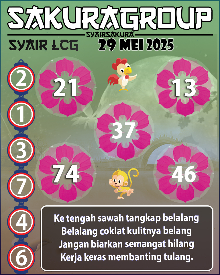 PREDIKSI SYAIR TOGEL LACORUNA