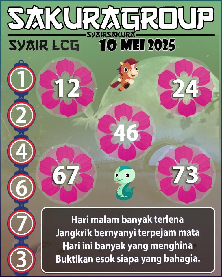 PREDIKSI SYAIR TOGEL LACORUNA