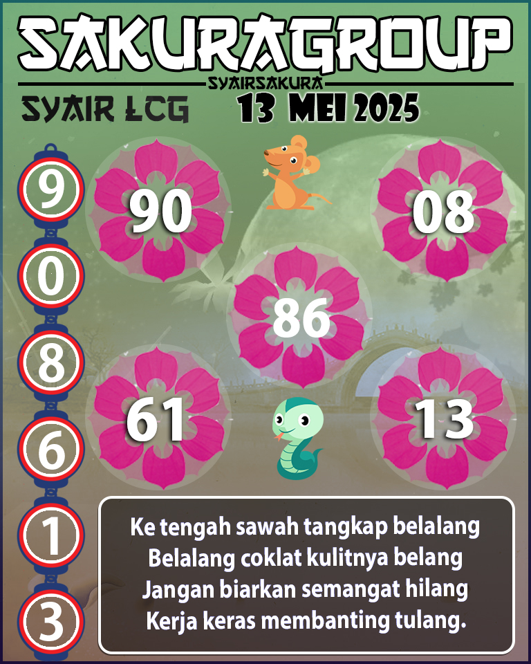 PREDIKSI SYAIR TOGEL LACORUNA