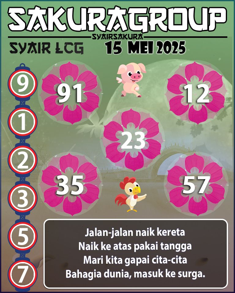 PREDIKSI SYAIR TOGEL LACORUNA