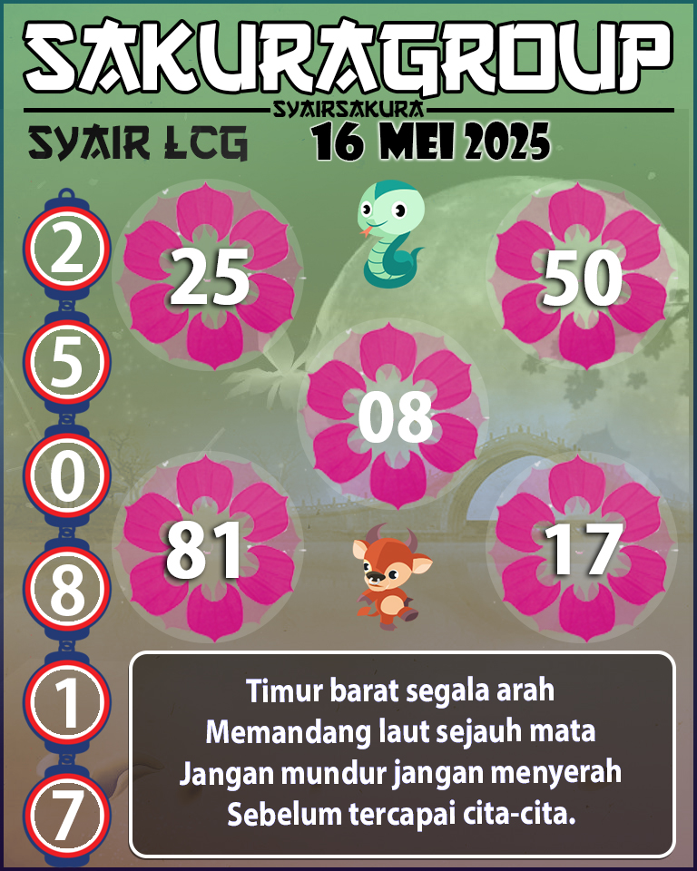 PREDIKSI SYAIR TOGEL LACORUNA