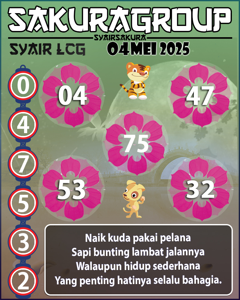 PREDIKSI SYAIR TOGEL LACORUNA