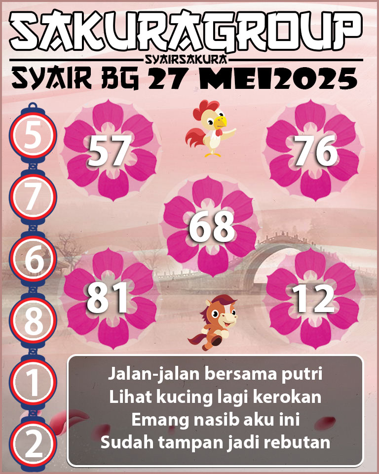 Prediksi SYAIR TOGEL BELGIUM