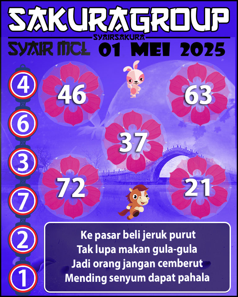 PREDIKSI SYAIR TOGEL MACAU LOTTERY 01 MEI 2025