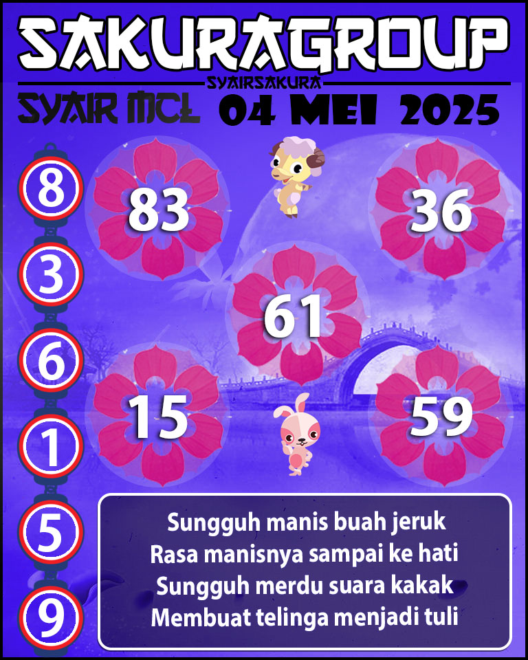 PREDIKSI SYAIR TOGEL MACAU LOTTERY 04 MEI 2025
