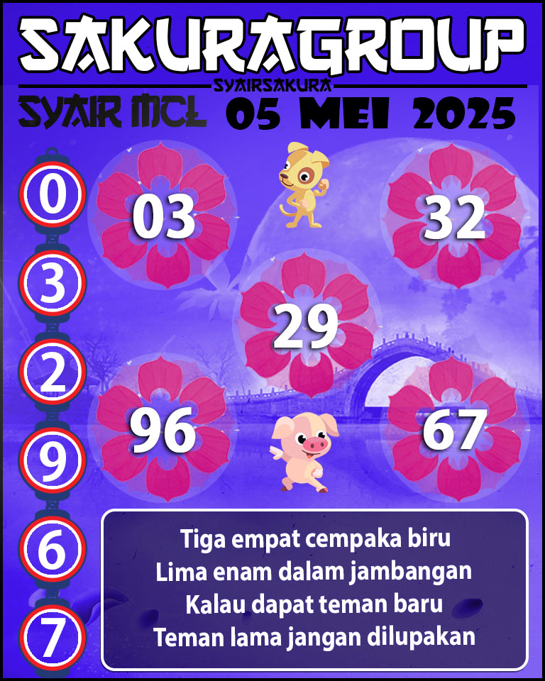 PREDIKSI SYAIR TOGEL MACAU LOTTERY 05 MEI 2025