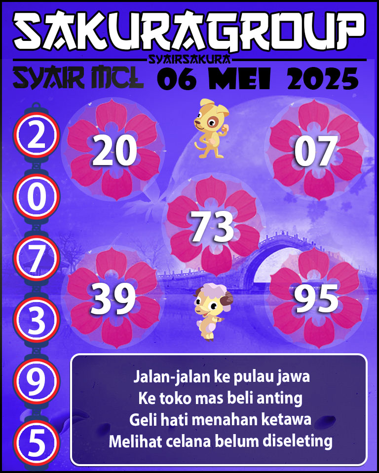 PREDIKSI SYAIR TOGEL MACAU LOTTERY 06 MEI 2025