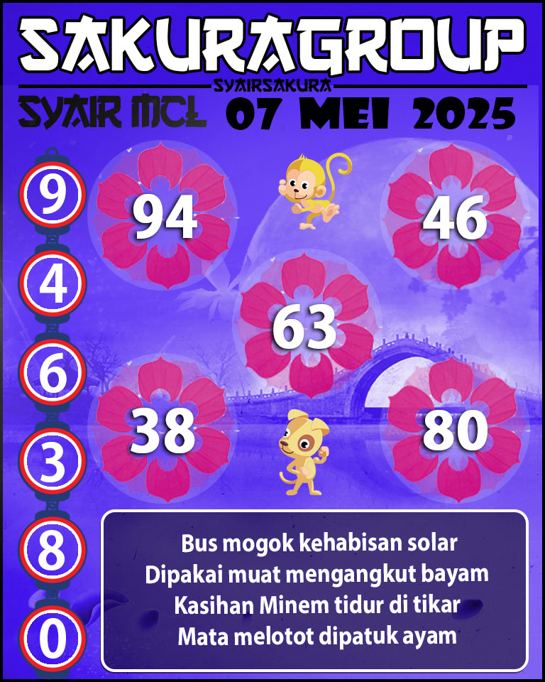 PREDIKSI SYAIR TOGEL MACAU LOTTERY 07 MEI 2025