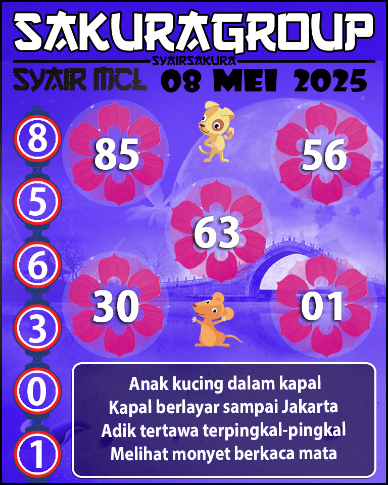 PREDIKSI SYAIR TOGEL MACAU LOTTERY 08 MEI 2025