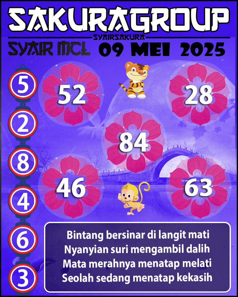 PREDIKSI SYAIR TOGEL MACAU LOTTERY 09 MEI 2025