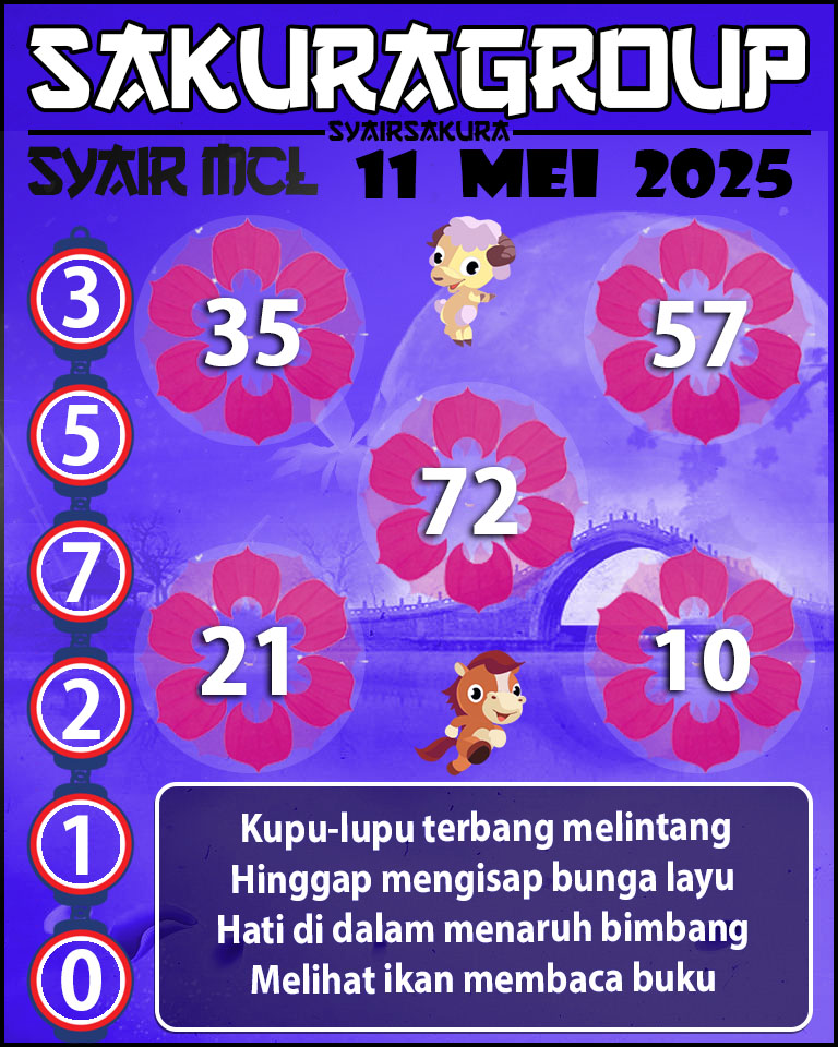 PREDIKSI SYAIR TOGEL MACAU LOTTERY 11 MEI 2025