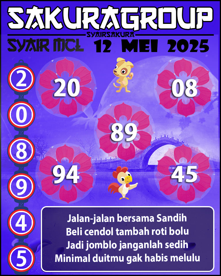 PREDIKSI SYAIR TOGEL MACAU LOTTERY 12 MEI 2025