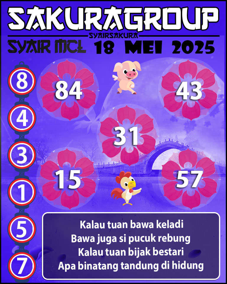 PREDIKSI SYAIR TOGEL MACAU LOTTERY 18 MEI 2025