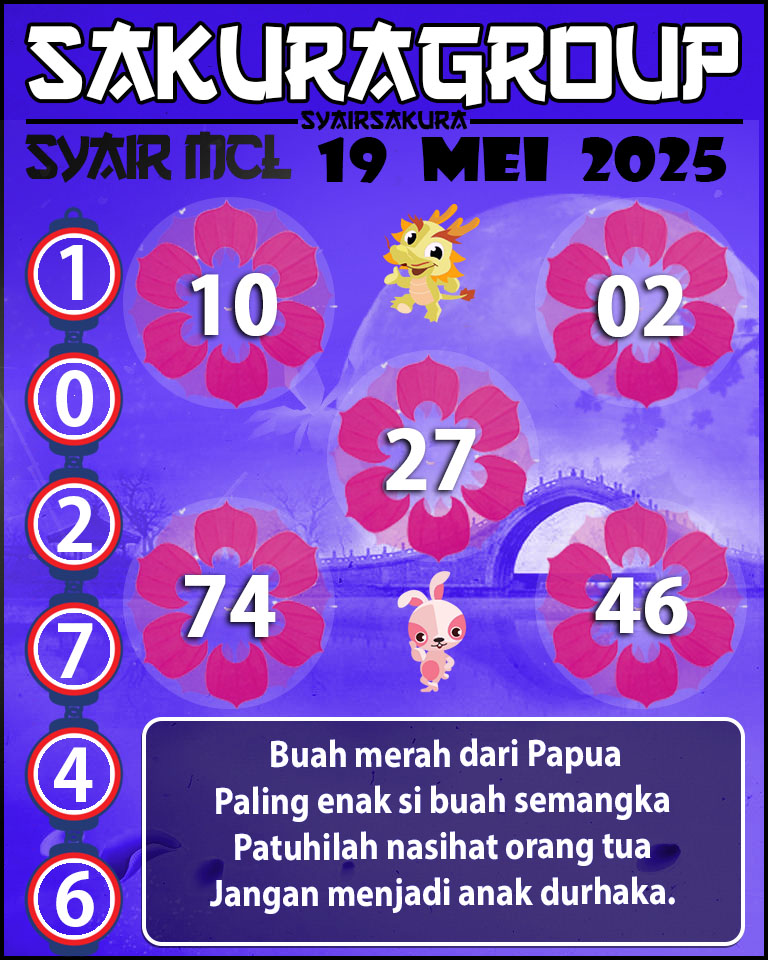 PREDIKSI SYAIR TOGEL MACAU LOTTERY 19 MEI 2025