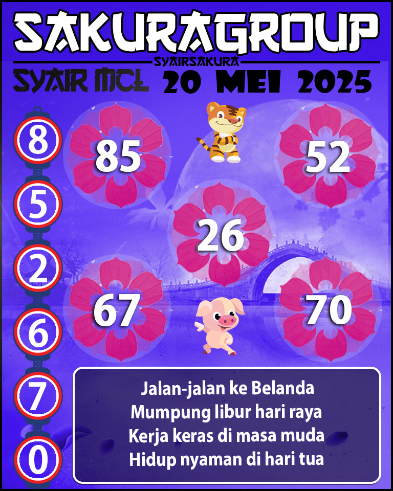 PREDIKSI SYAIR TOGEL MACAU LOTTERY 20 MEI 2025