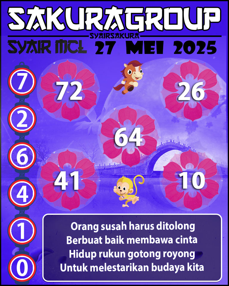 PREDIKSI SYAIR TOGEL MACAU LOTTERY 27 MEI 2025