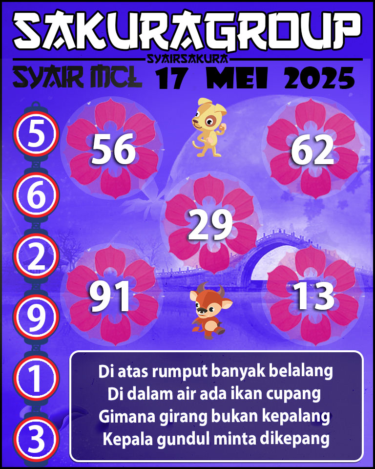 PREDIKSI SYAIR TOGEL MACAU LOTTERY 17 MEI 2025