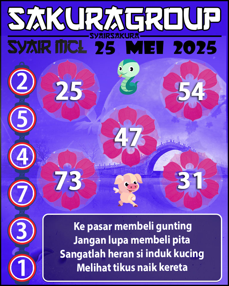 PREDIKSI SYAIR TOGEL MACAU LOTTERY 25 MEI 2025