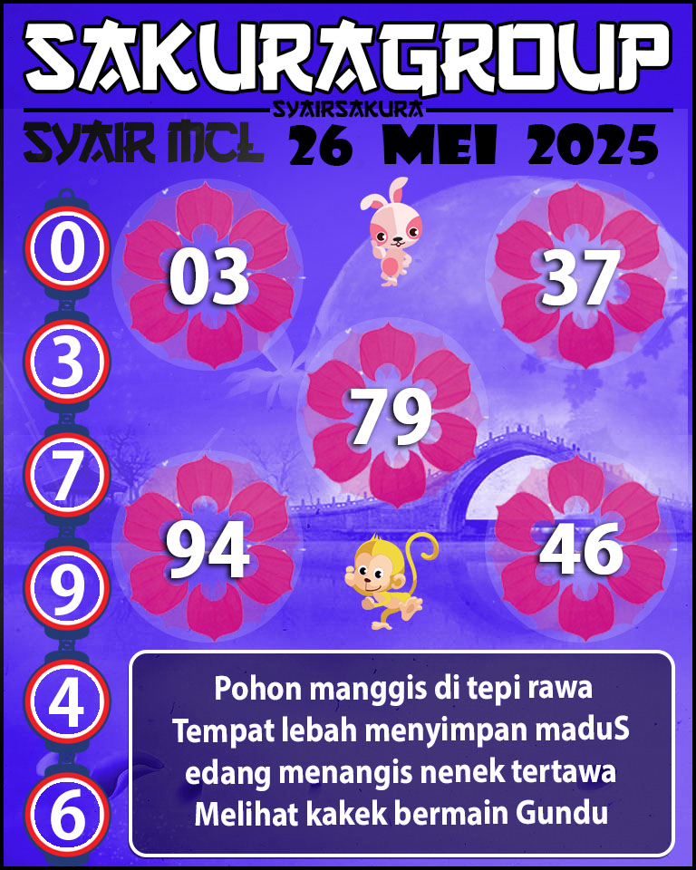 PREDIKSI SYAIR TOGEL MACAU LOTTERY 26 MEI 2025