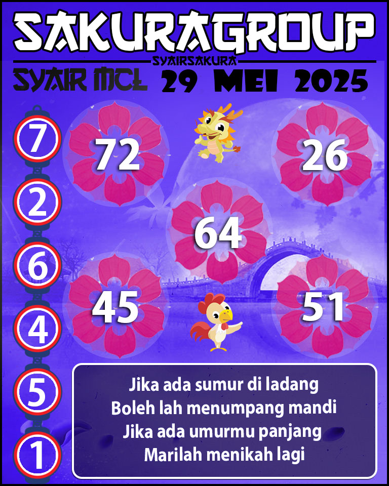 PREDIKSI SYAIR TOGEL MACAU LOTTERY 29 MEI 2025